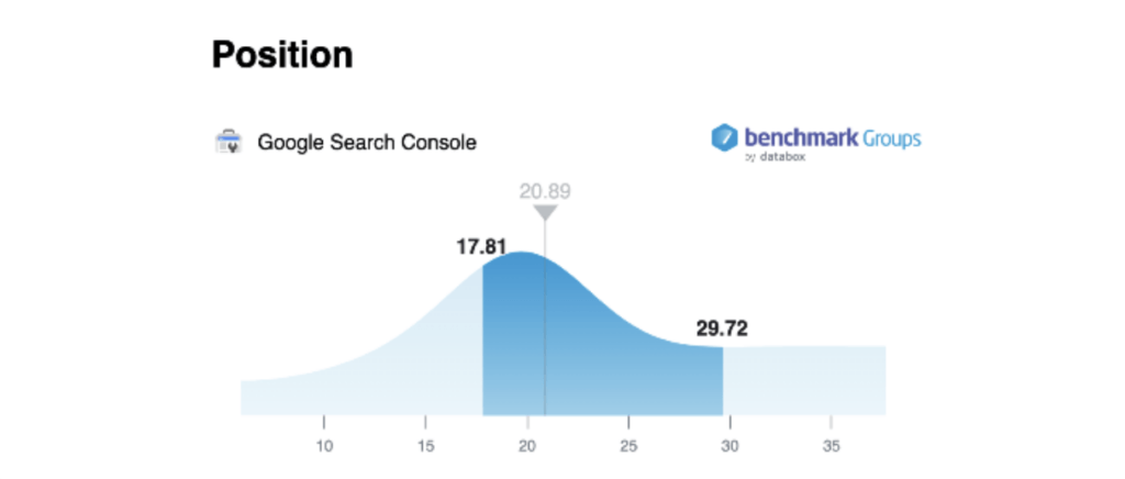 Why B2B Manufacturing Companies Need To Invest In Seo 1